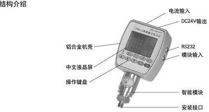 KƦrOpc