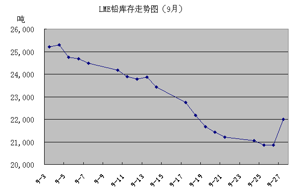 涨幅怎么算&3元涨到5元上涨了多少百分比