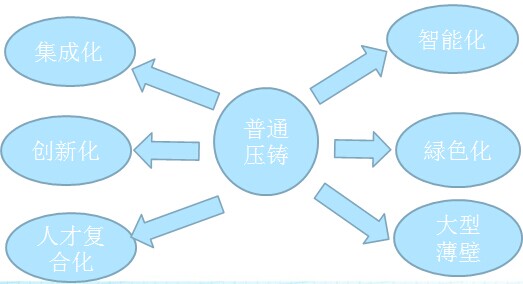 新常态是经济总量_经济发展新常态