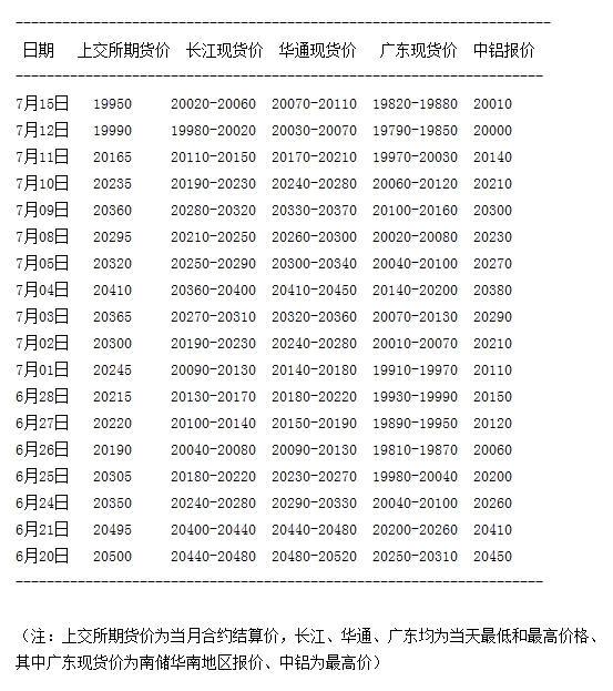 微信截图_20240715152005.png