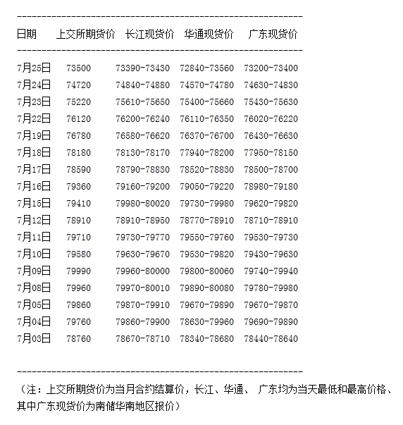 微信截图_20240725150802.png