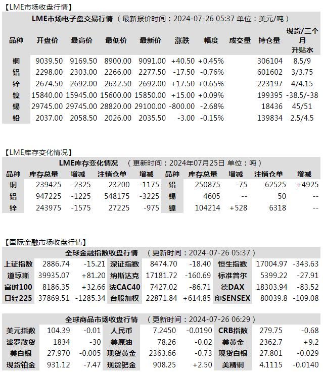 搜狗高速浏览器截图20240726082842.jpg