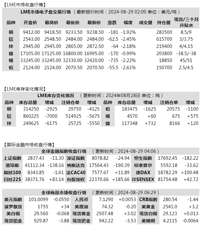 微信截图_20240829083231.png