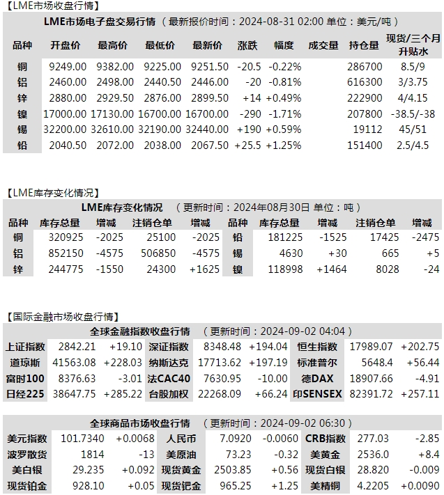 微信截图_20240902084545.png