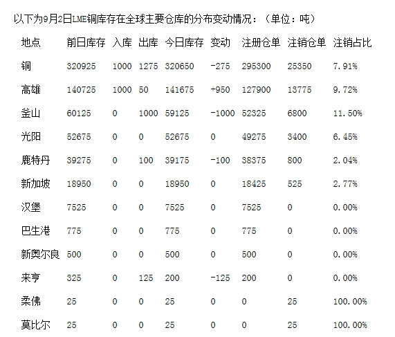 微信截图_20240902165417.png