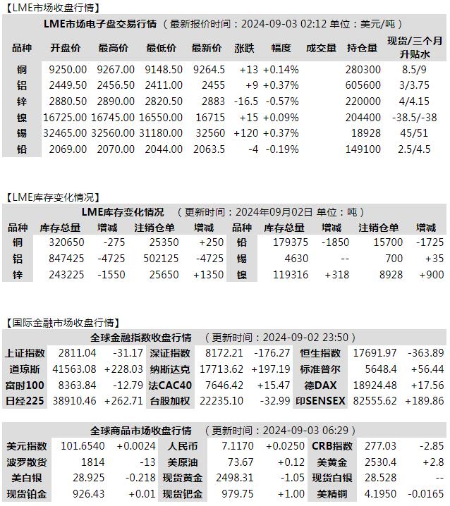 搜狗高速浏览器截图20240903083147.jpg