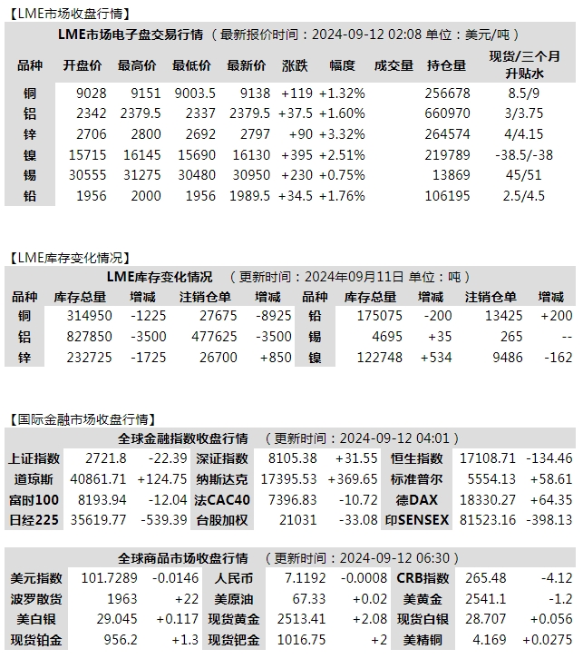 微信截图_20240912090715.png