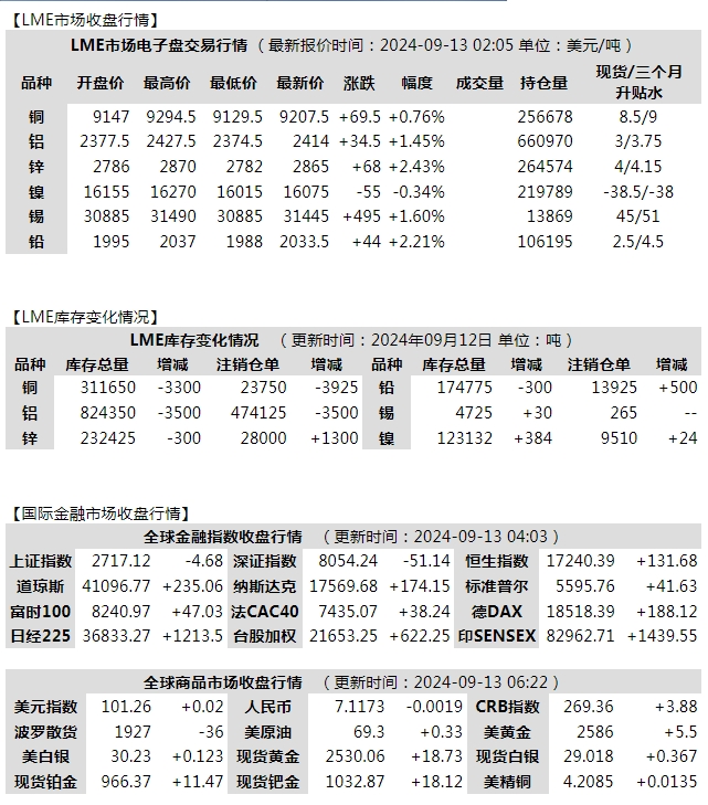 微信截图_20240913083129.png