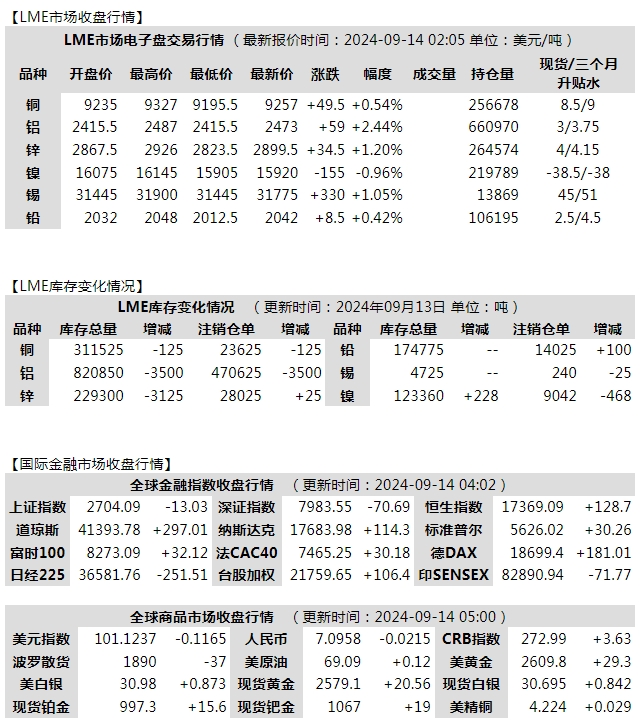 微信截图_20240914083137.png