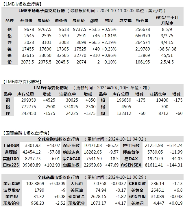 微信截图_20241011085105.png