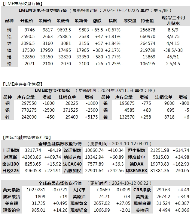 微信截图_20241012083220.png