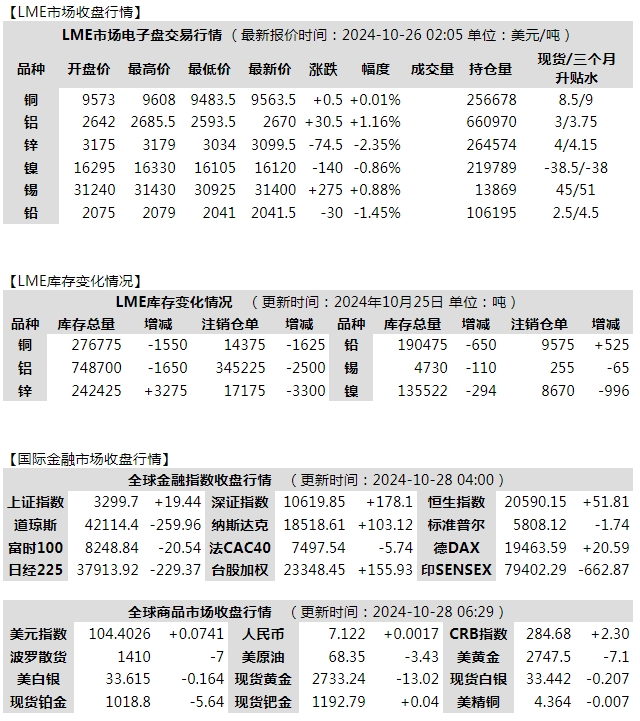 微信截图_20241028083034.png