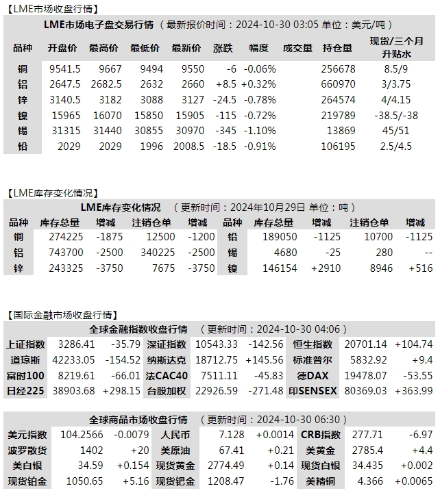 微信截图_20241030082921.png