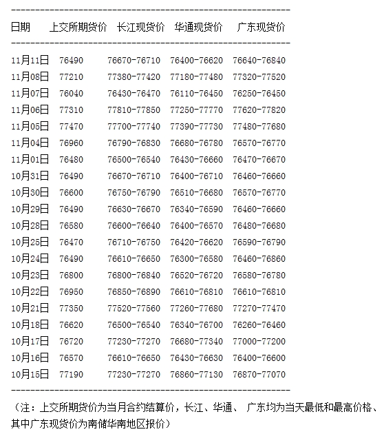 微信截图_20241111151300.png