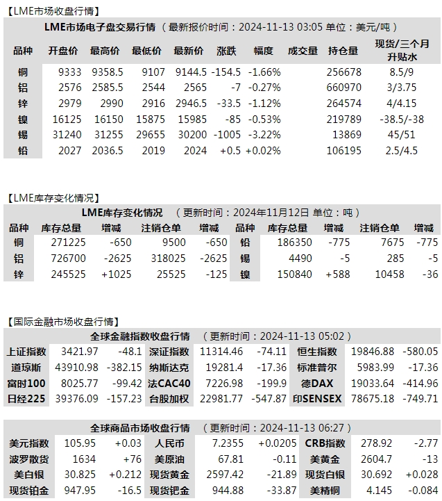 微信截图_20241113084621.png