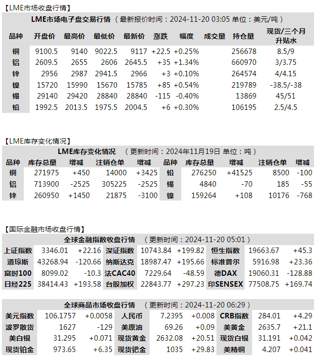 微信截图_20241120083147.png