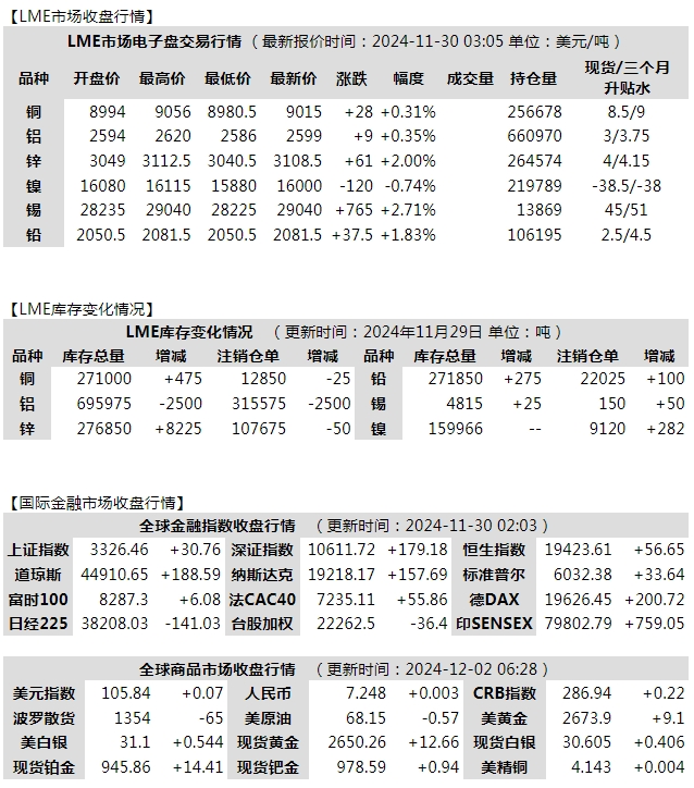 微信截图_20241202083225.png