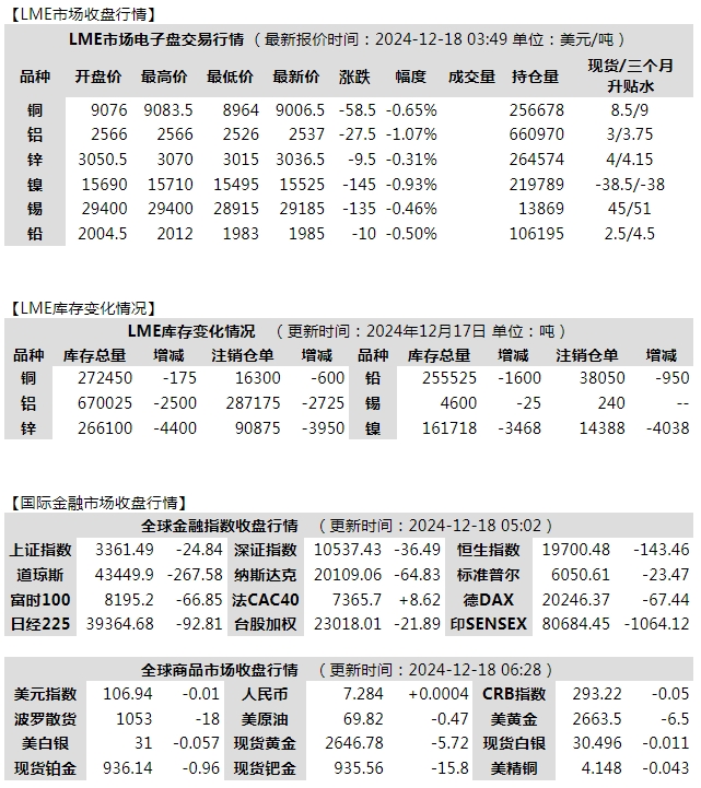 微信截图_20241218093601.png