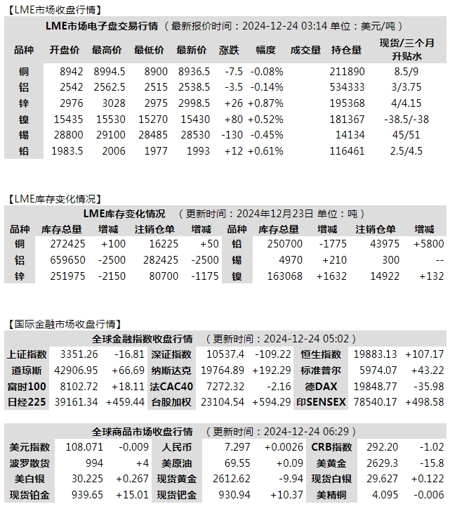 微信截图_20241224083010.png